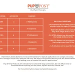 Plant Therapy k9 essential oil