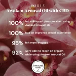 foria wellness awaken cbd oil sex cbd lube