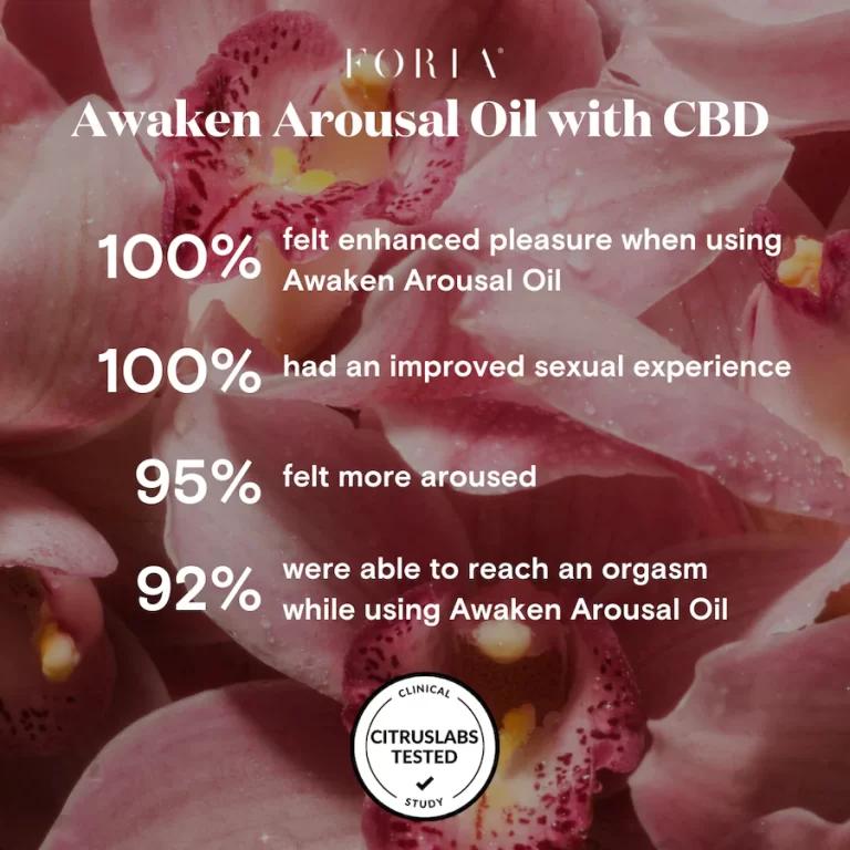 foria wellness awaken cbd oil sex cbd lube