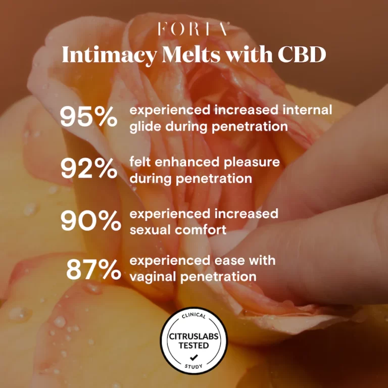foria wellness intimacy cbd melts