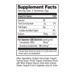 nuleaf naturals cbd gummies