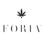 miracle leaf foria wellness cbd lube