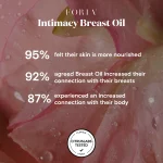 foria wellness breat oil organic