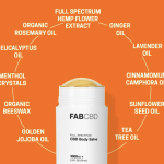 fab cbd salve cbd topical