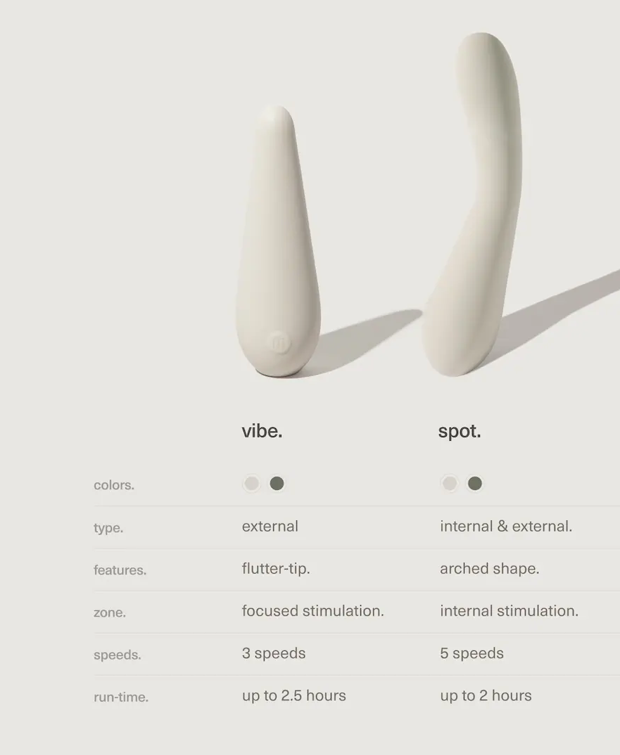 Product Note Image